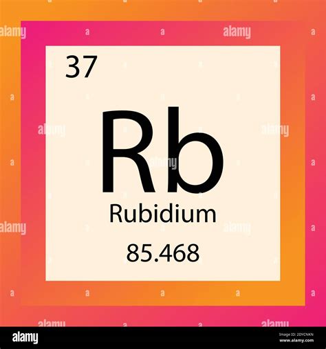 Rubidium (Rb) .